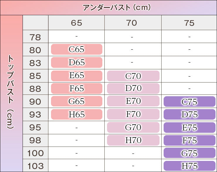 【補正ブラ】イリス