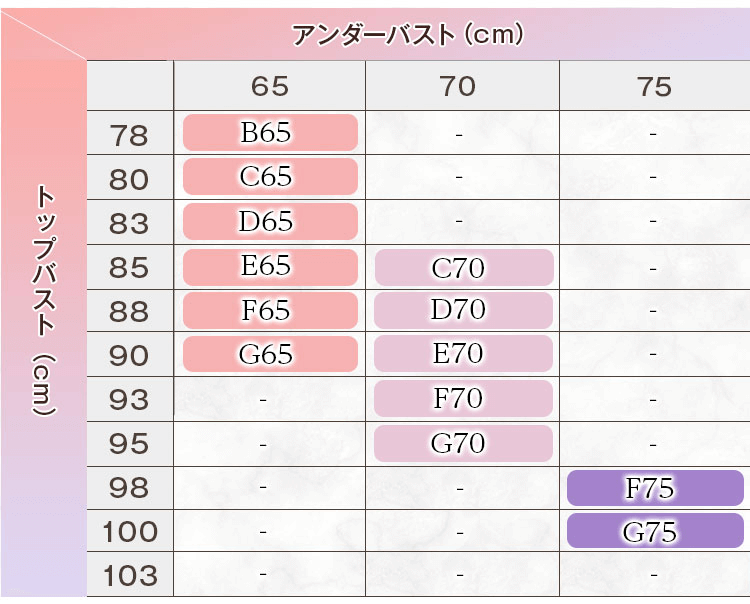 【盛りブラ】ラべンナ