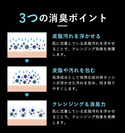 KAREINITORE カレイニトーレ 耳ウラ対策 クレンジング スプレー 脂臭 無香料 臭い対策 耳裏 体臭 加齢臭ケア 150ml