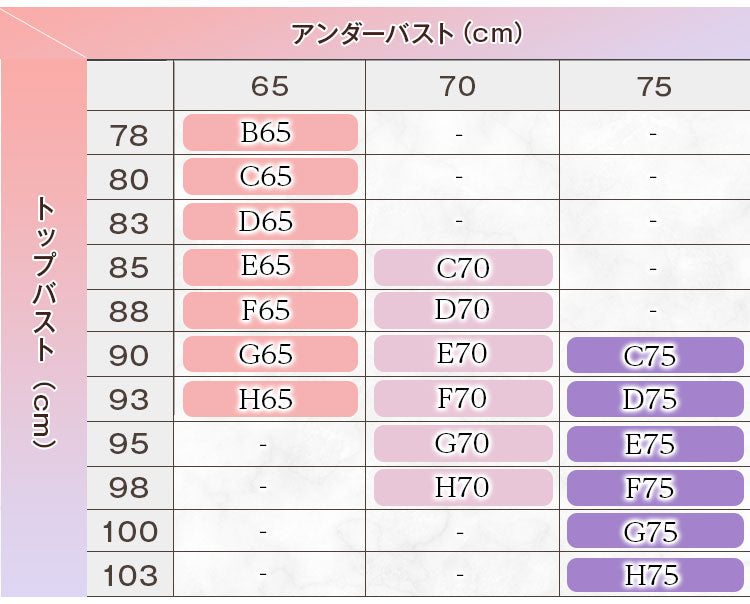 【数量限定】リレーヌブラ　バブルガムピンク　補正下着セット